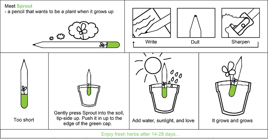 Sprout - pianta per il tuo pencil